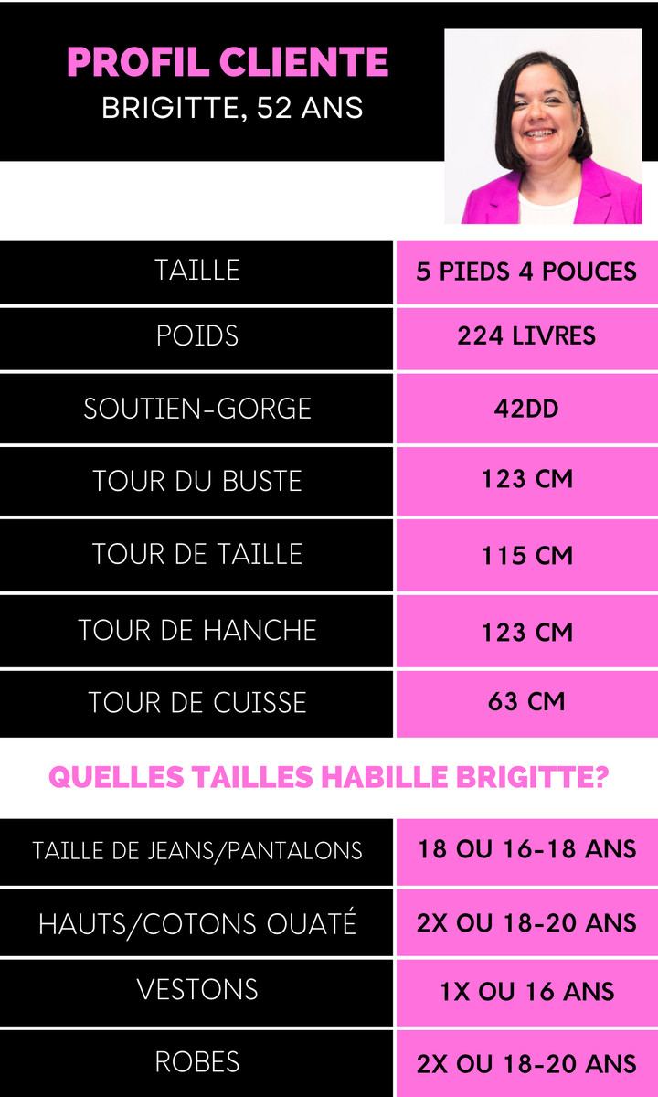 Robe Jamila infroissable - 100% extensible